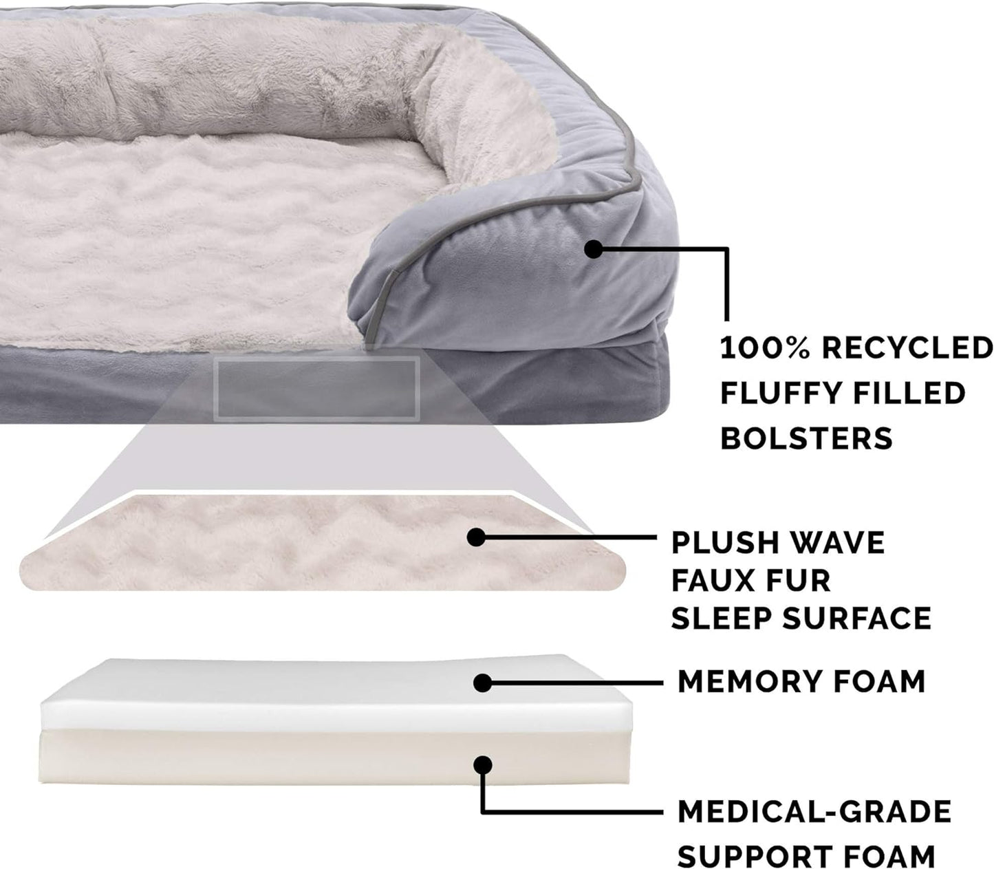 Memory Foam Dog Bed for Large/Medium Dogs W/ Removable Bolsters & Washable Cover, for Dogs up to 55 Lbs - Plush & Velvet Waves Perfect Comfort Sofa - Granite Gray, Large