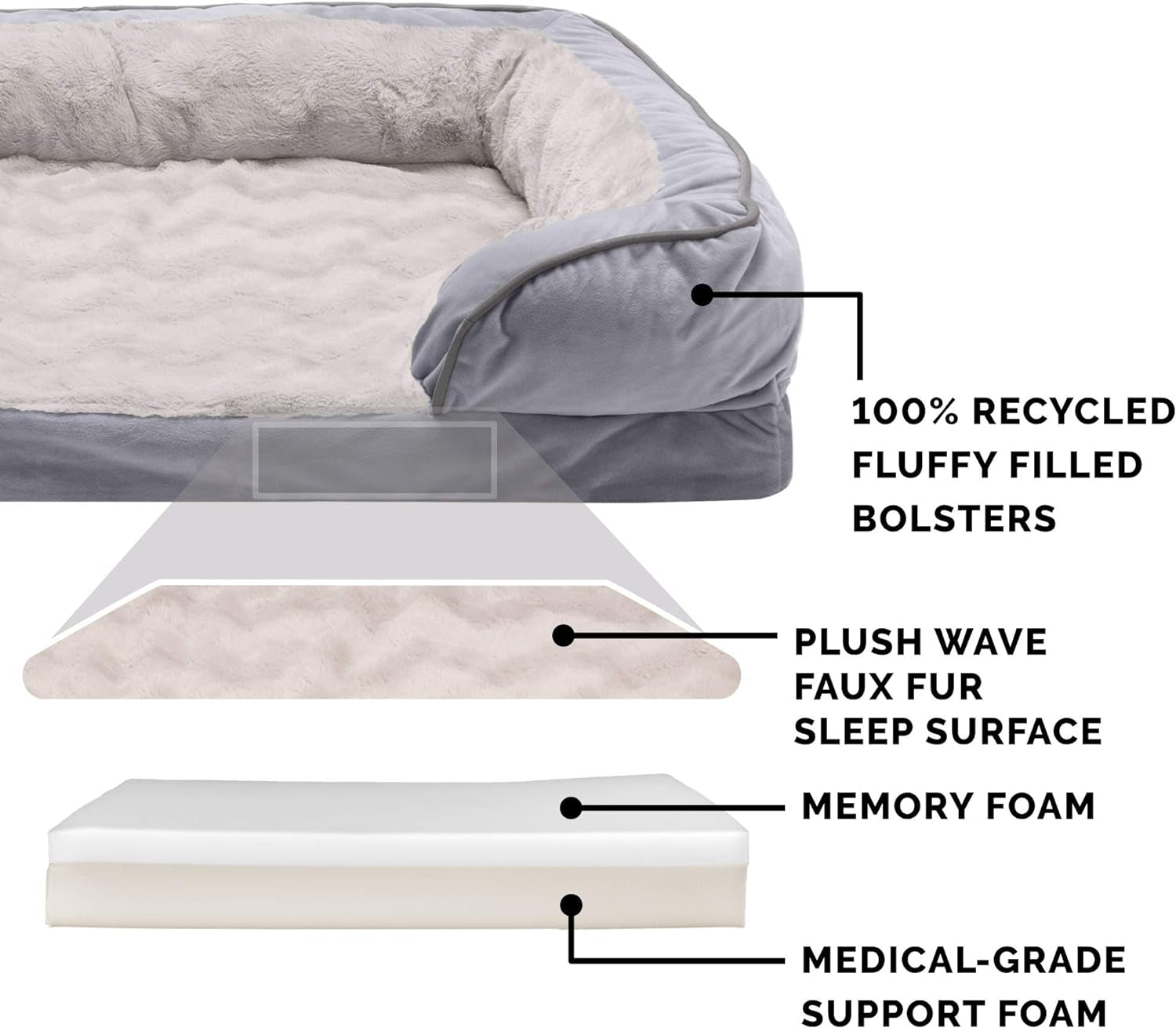 Memory Foam Dog Bed for Large/Medium Dogs W/ Removable Bolsters & Washable Cover, for Dogs up to 55 Lbs - Plush & Velvet Waves Perfect Comfort Sofa - Granite Gray, Large